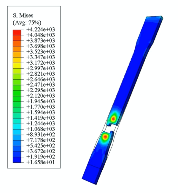 مدلسازی آسیب و ترک در آباکوس (Ductile damage)